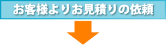 お客様よりお見積もりの依頼