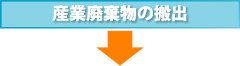 産業廃棄物の搬出