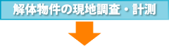 買いたい物件の現地調査、計測