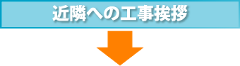 近隣への工事挨拶