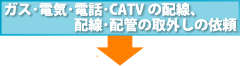 ガス、電気、電話、ケーブルテレビの配線、拝観の取り外し以来