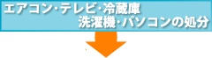 エアコン、テレビ、冷蔵庫、洗濯機、パソコンの処分